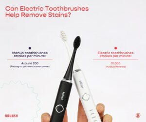 Can Electric Toothbrush Remove Stains
