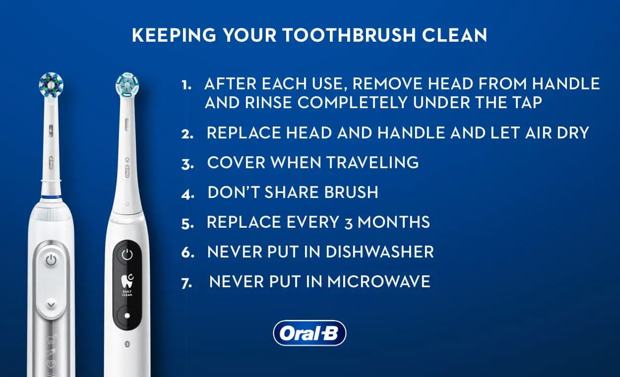 Can You Put Electric Toothbrush In Water