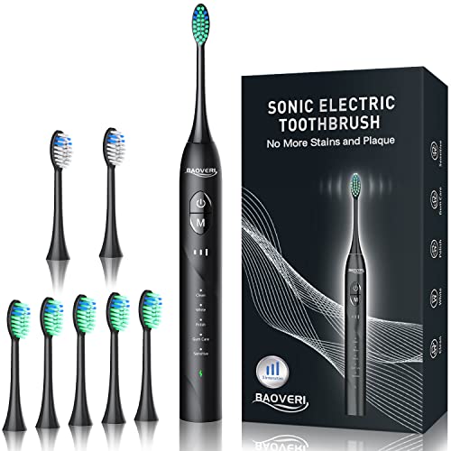 Soniclean Electric Toothbrush Review - ToothShow
