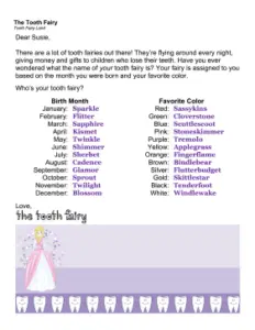 Cute Imaginary Names for Tooth Fairy
