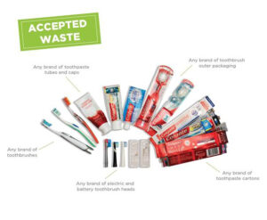 Can Toothbrushes Be Recycled Uk