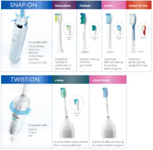 How to Tell Which Sonicare Toothbrush I Have