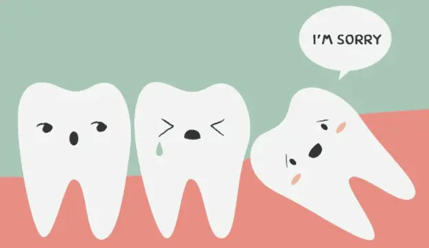 how-much-does-a-wisdom-tooth-extraction-cost-uk