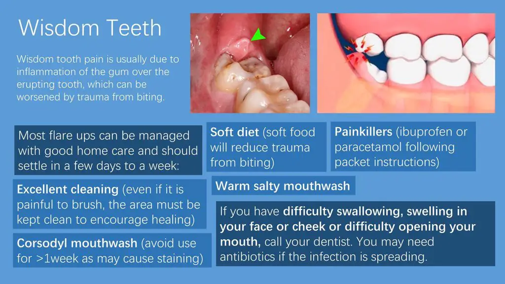 can-i-take-paracetamol-for-wisdom-tooth-pain