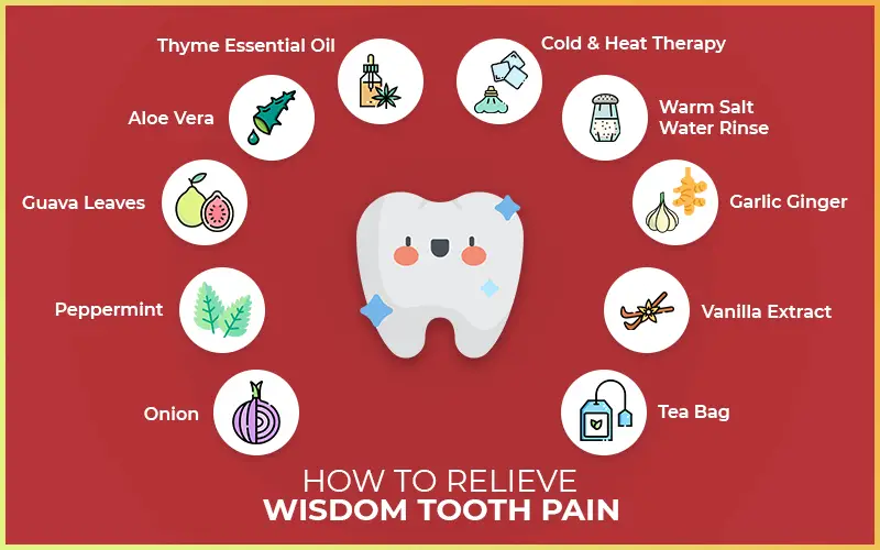 how-to-stop-throbbing-wisdom-tooth-pain