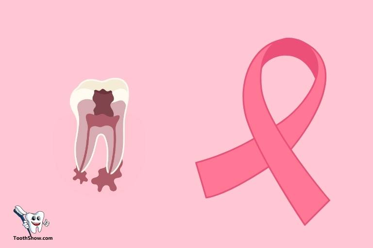 can a tooth abscess cause cancer