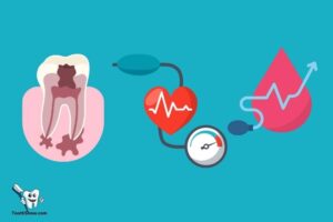 Can an Abscess Tooth Cause High Blood Pressure? Yes!