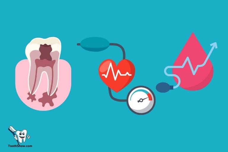 can an abscess tooth cause high blood pressure