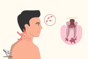 Can Tooth Abscess Cause Swollen Lymph Nodes? Yes!