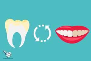 Can Teeth Whitening Make Teeth Yellow? No!