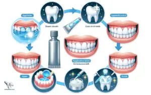 how do home teeth whitening kits work