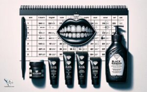 how often can you use black diamond teeth whitening