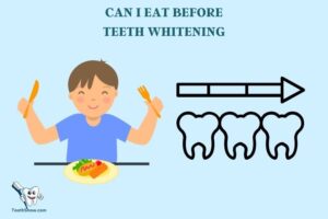 Can I Eat before Teeth Whitening? No!